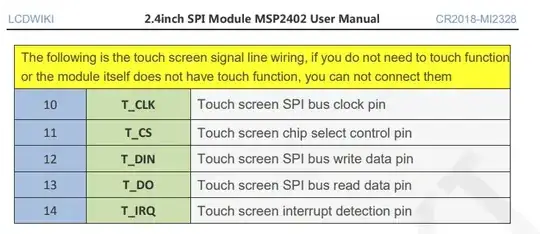 ouch screen signal pin wiring