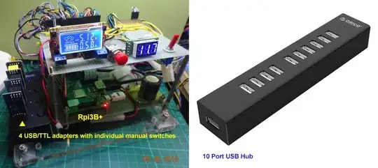 quad USB/TTL adapters