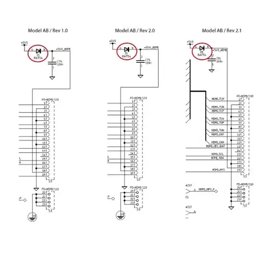 RPi Model AB Revs. 1.0/2.0/2.1 / HDMI power circuitry