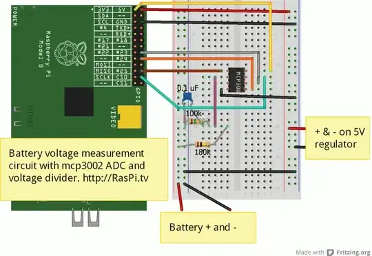 Circuit for Raspberry Pi battery monitoring