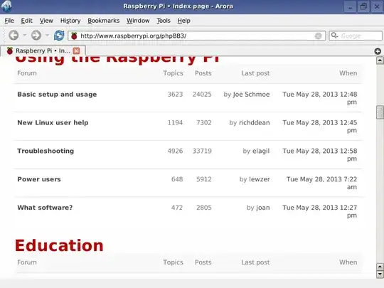 Viewing the forums in the Arora browser.