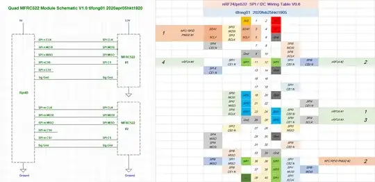 quad mfrc522 wiring