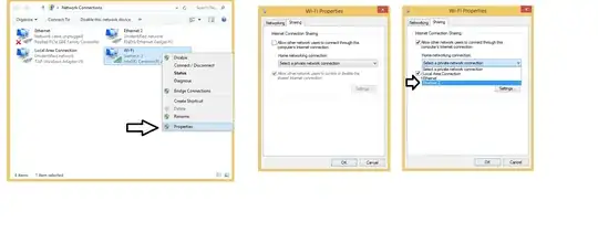 WiFi internet sharing