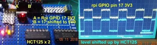 HCT125 level converter