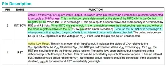 int/sq pin description
