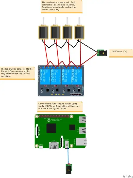 Picture2 - Not sure!