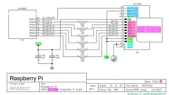 rpi model b sd card