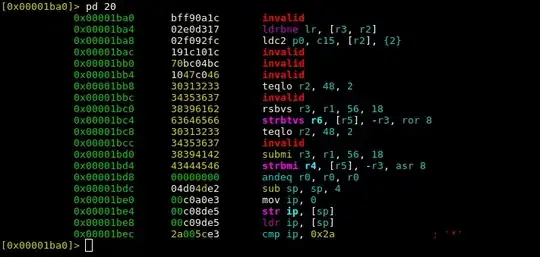 data disassembled as code