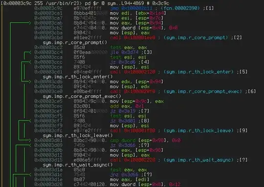 example r2 x86 session