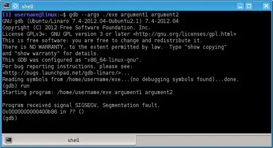 Starting a process using the described method