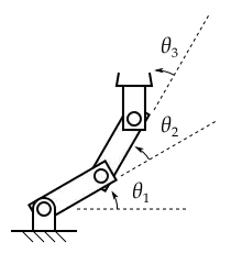 Planar 3 link arm image