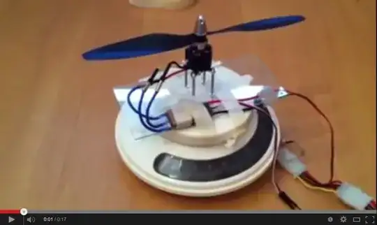 Measuring thrust with a scale