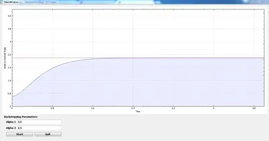 Screenshot of GUI of the controller tuning application