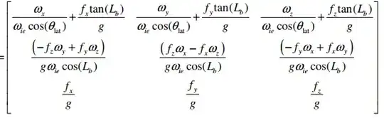 Initial orientation matrix formula