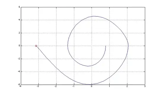 Swing-up + LQR control state trajectory