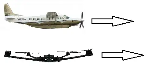 Aircraft directions vs Prop face