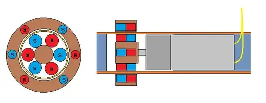 Magnetically Coupled Drive