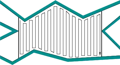 Boustrophedon cell decomposition