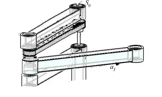 Double Joint Arm assembly