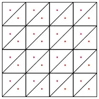 Mathematica graphics