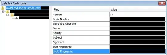 Censored SSL Certificate Details