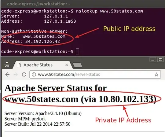 Apache server status web page