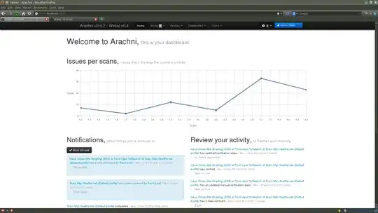Arachni dashboard