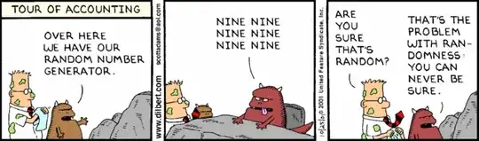 Dilbert on randomness