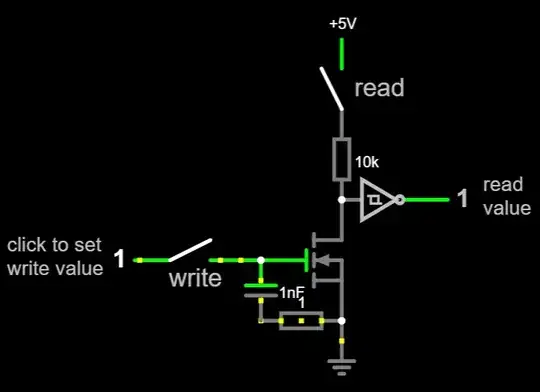 Simulation schematic