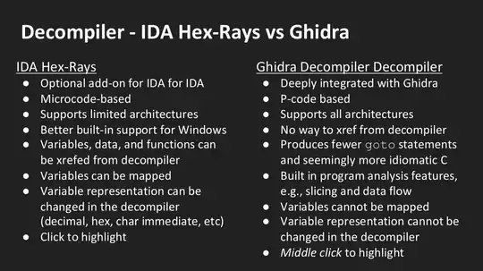 IDA Hex-Rays vs Ghidra