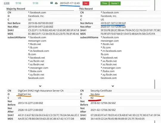 ![KazakMitm From https://bugzilla.mozilla.org/show_bug.cgi?id=1567114