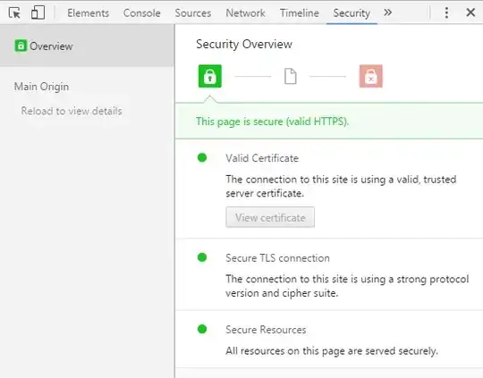 details that describe the certificate is encrypting your connection and working properly