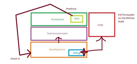 Crappy M. S. Paint diagram of my idea.