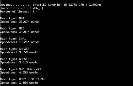 Hashcat benchmark with 2 cpus and 512 MB RAM