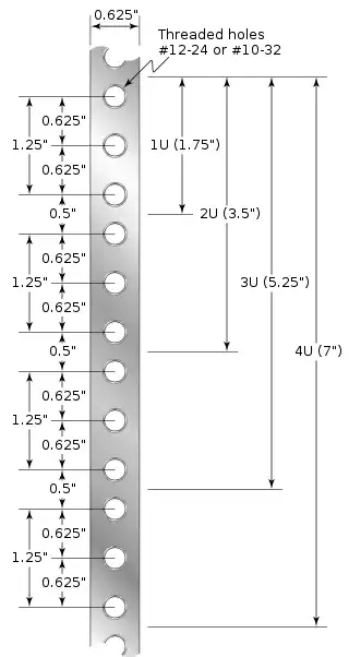 Standard vertical dimensions of server racks