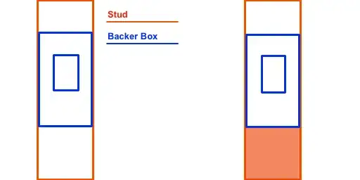 Speaker enclosures elevation