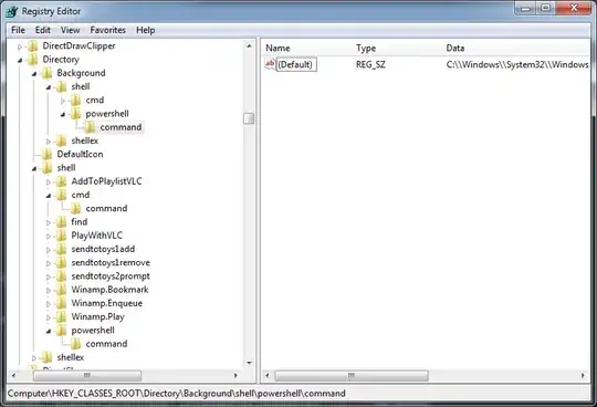 Example of a key in both the background and folders directory