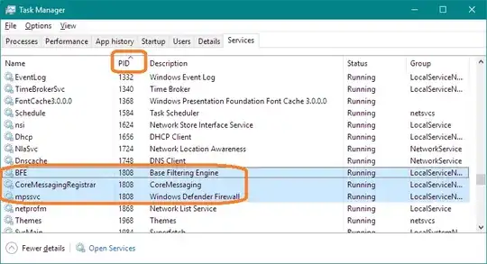 Task Manager Services