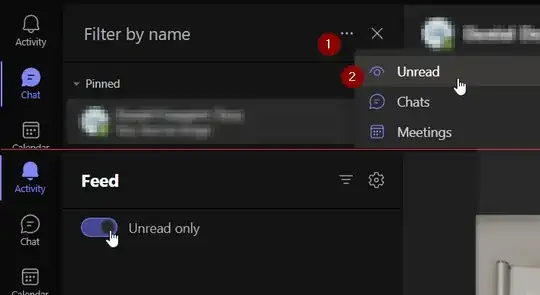 "Show unread" locations