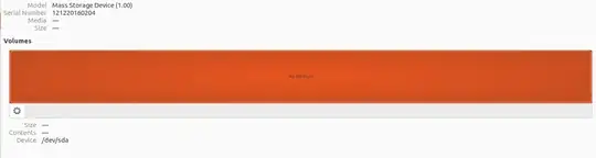 results of "Disks" in Ubuntu.