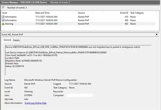 Drive Events - Warning