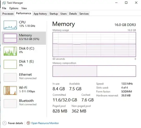 Windows 10 RAM usage