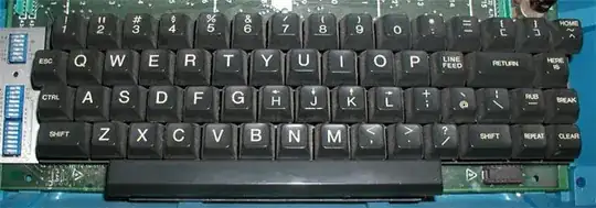 Keyboard