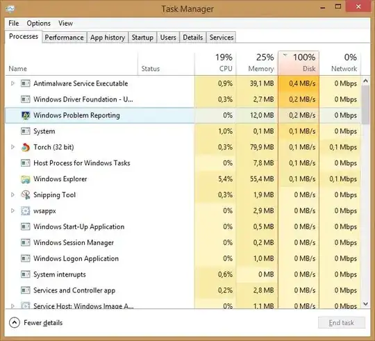 Task Manager - Processes