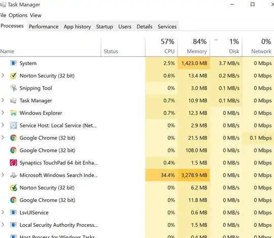 process running with high memory usage