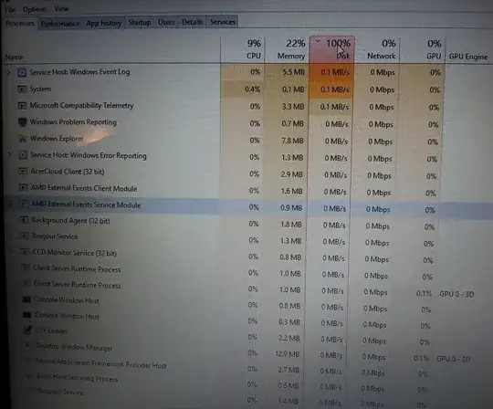 Task Manager (sorted by Disk Usage)