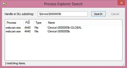 PsExec Handle Search