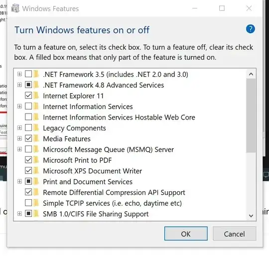 Beginning of the list