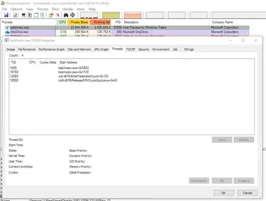 Screenshot of process