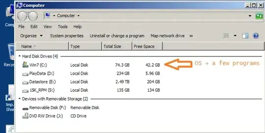 Win7 diskspace usage after 7 years